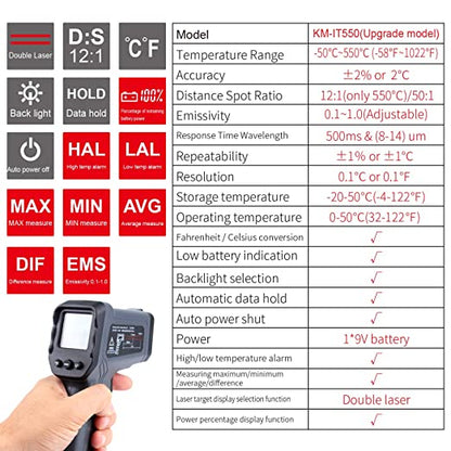 Kaemeasu Digital Infrared Thermometer KM-IT550 image 1