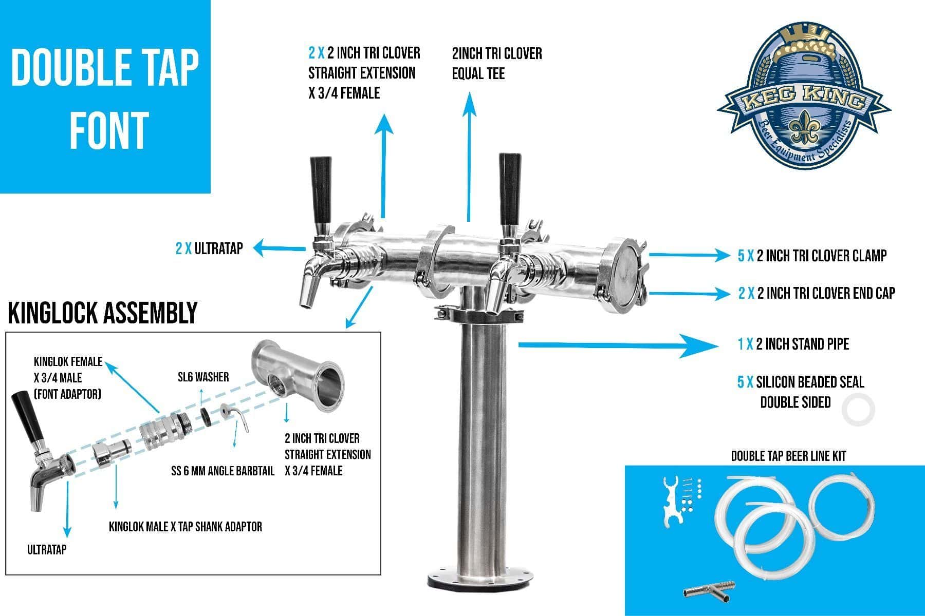 Off Tap Modular Font Quintuple image 4