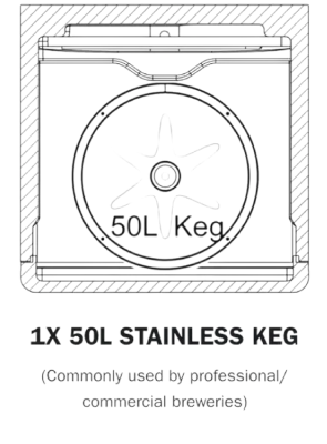 1x 50L stainless keg fit diagram